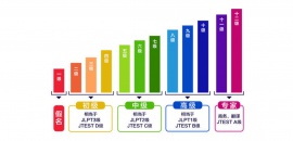 http://aarome.cn/school-27/document-id-135.html